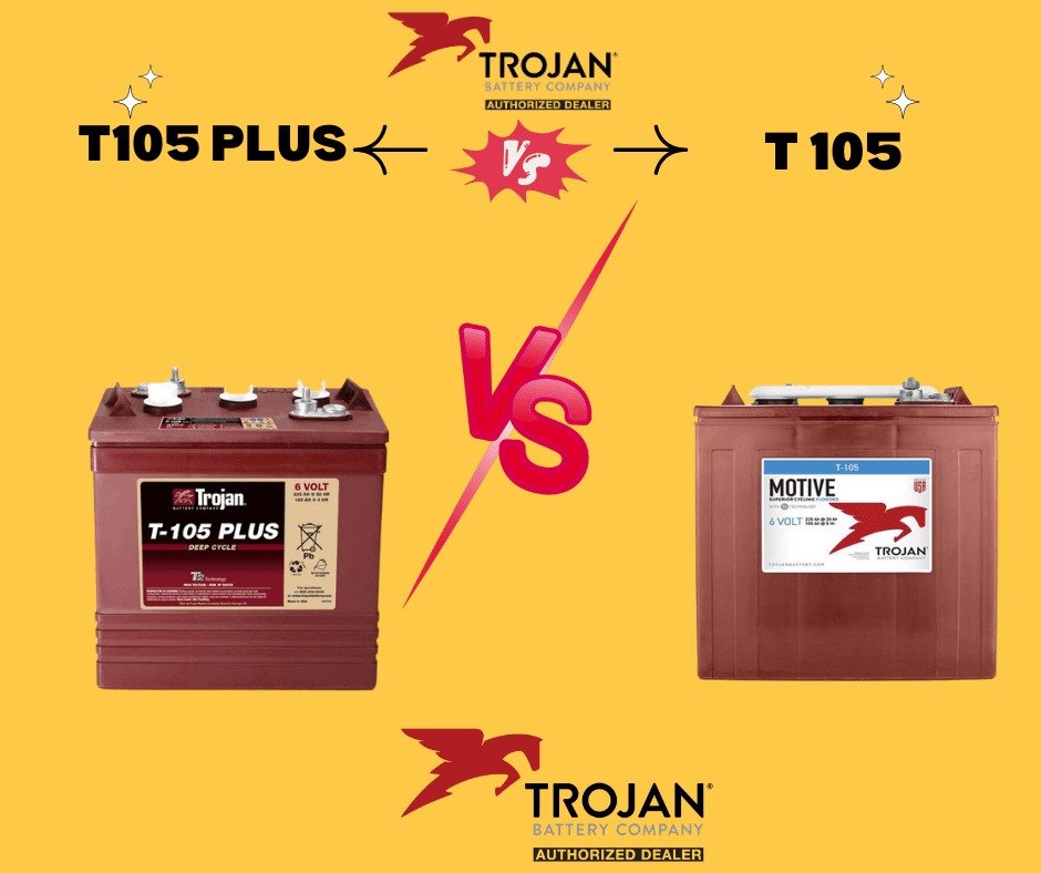 Trojan T105 Plus  vs. Trojan T105