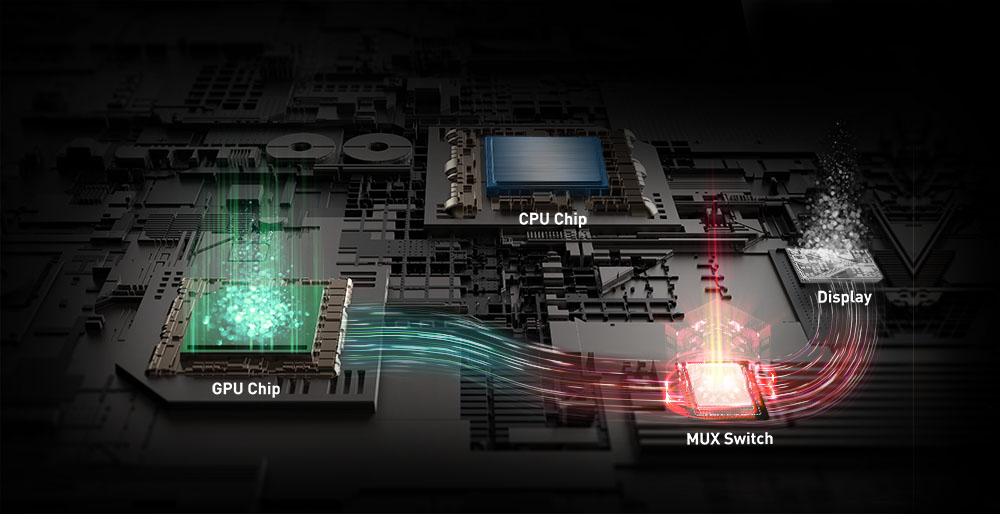MSI Katana 15 B13V Katana